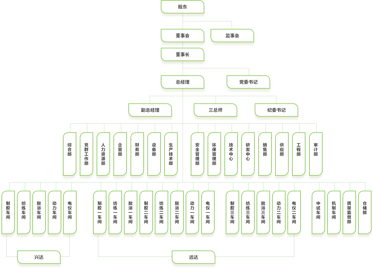 K8·凯发(中国)天生赢家·一触即发